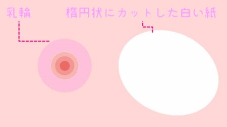 乳首　セルフ脱毛　乳輪保護　やり方　図解1